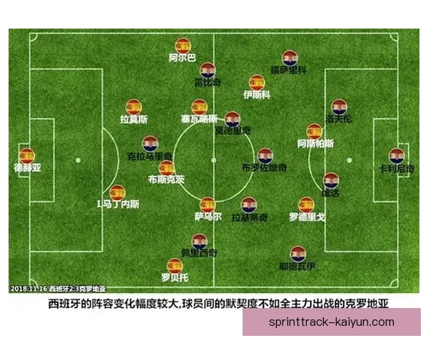 恩里克球队站位布局与战术体系分析与阵型执行走势清晰