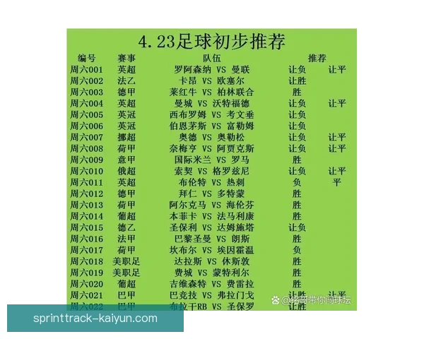 德甲各队阵容深度盘点：多特蒙德与拜仁慕尼黑竞争格局持续提升